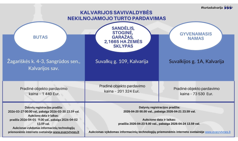 Informacija dėl Kalvarijos savivaldybės nekilnojamojo turto pardavimo
