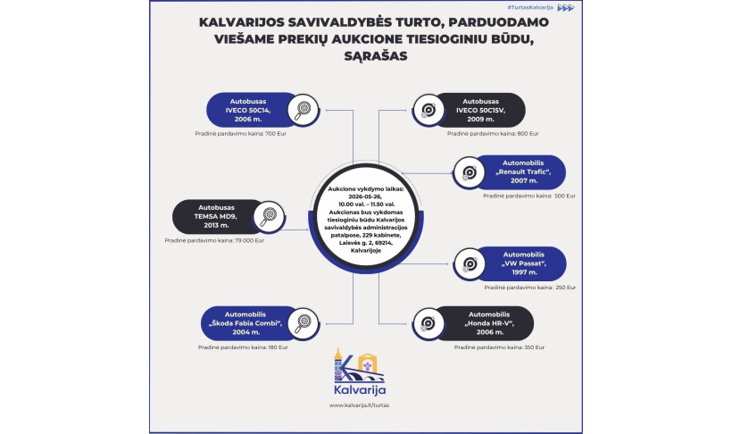 Kalvarijos savivaldybės turto (transporto priemonių) pardavimas viešame prekių aukcione tiesioginiu būdu