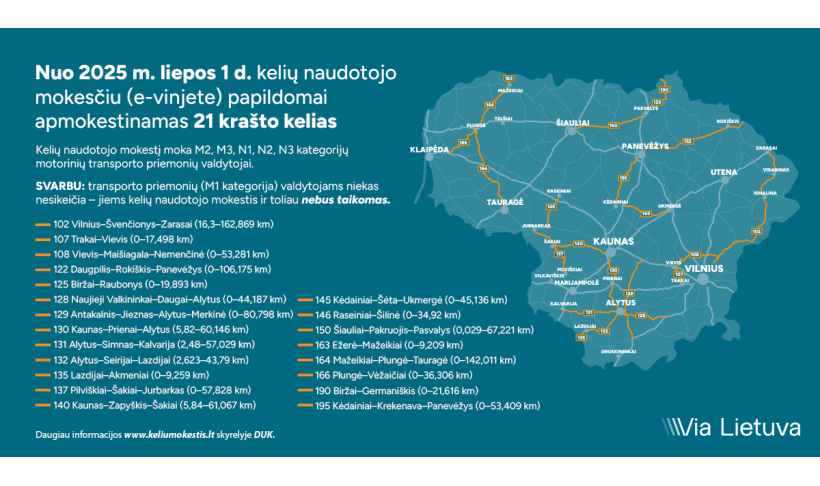 Plečiamas mokamų kelių tinklas: ką reikia žinoti transporto priemonių valdytojams