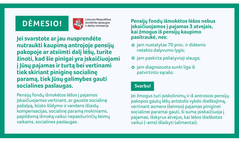 Aktuali informacija gyventojams dėl II pensijų kaupimo pakopos lėšų ir socialinės paramos