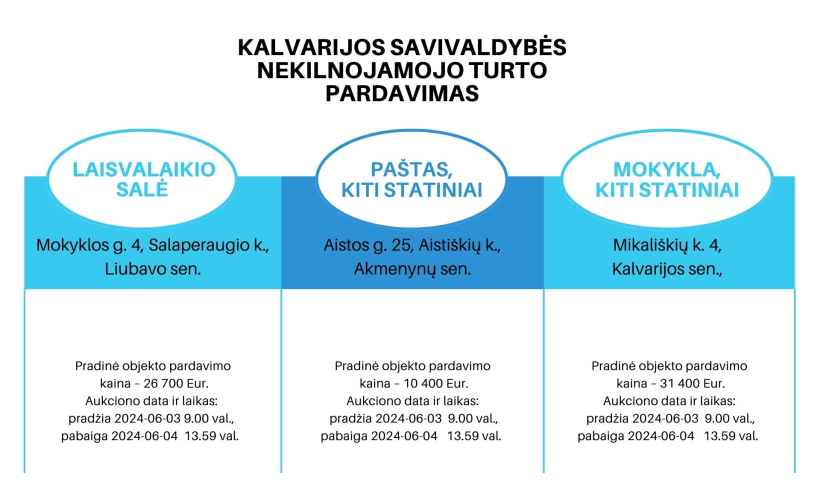Informacija dėl Kalvarijos savivaldybės nekilnojamojo turto pardavimo