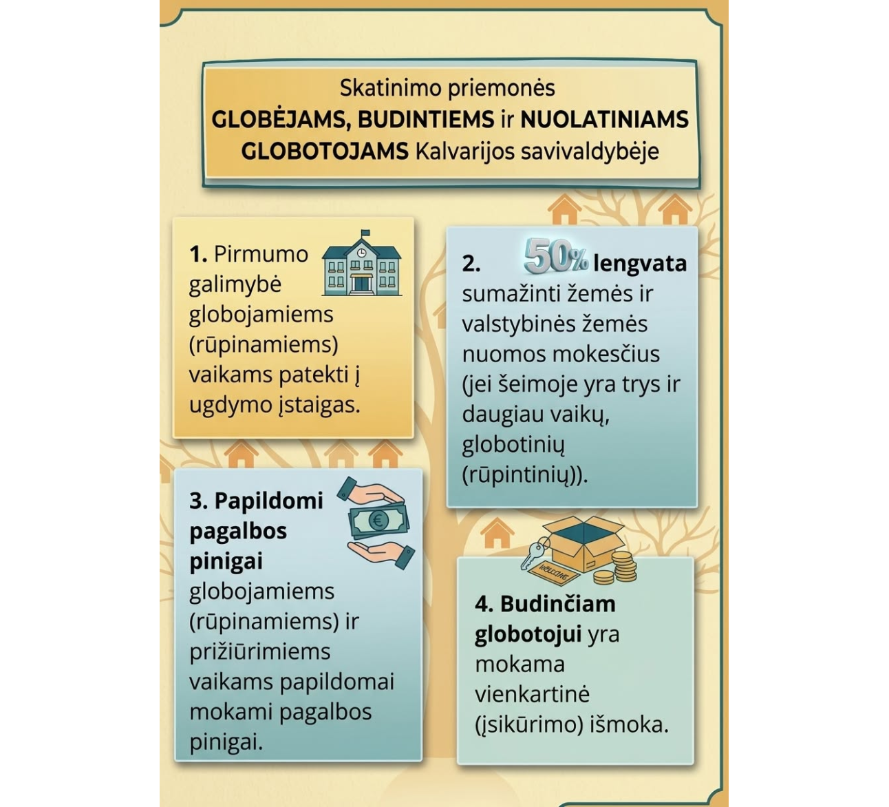 Skatinimo priemonės globėjams, budintiems ir nuolatiniams globotojams 