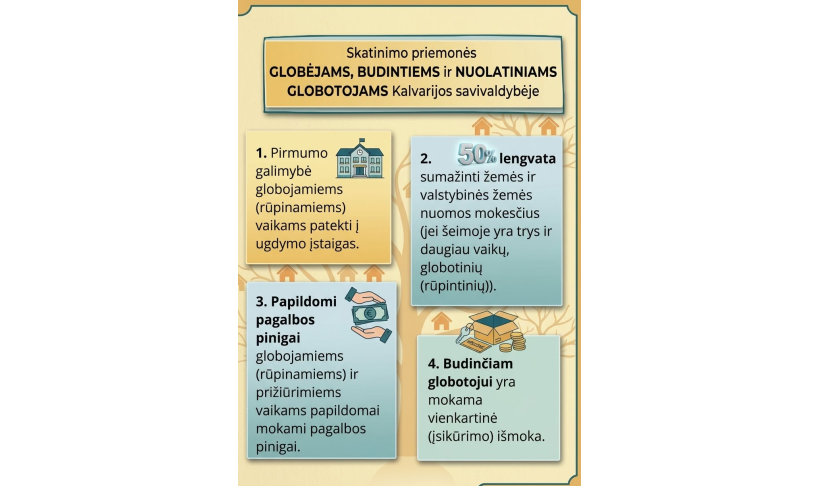 Skatinimo priemonės globėjams, budintiems ir nuolatiniams globotojams 