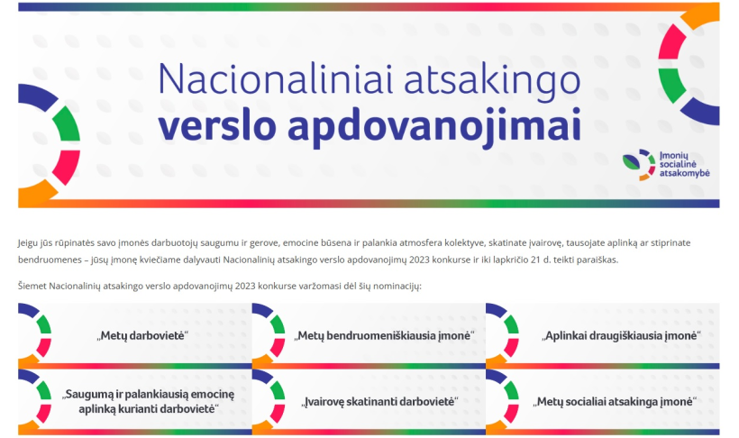 Nacionaliniai atsakingo verslo apdovanojimai