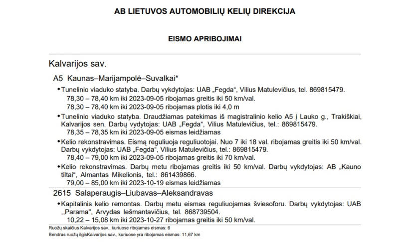 Eismo apribojimai Kalvarijos savivaldybėje