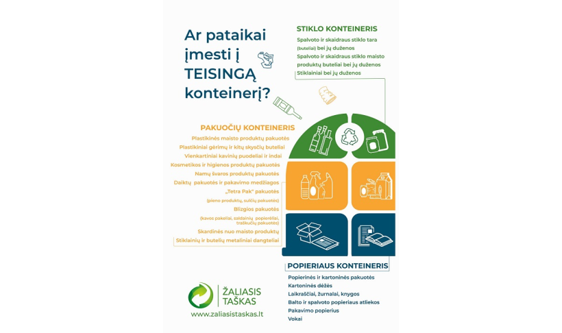 Atliekų rūšiavimas 2023-aisiais: galimybės ir reikalavimai