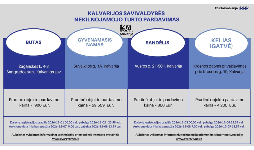 Informacija dėl Kalvarijos savivaldybės nekilnojamojo turto pardavimo