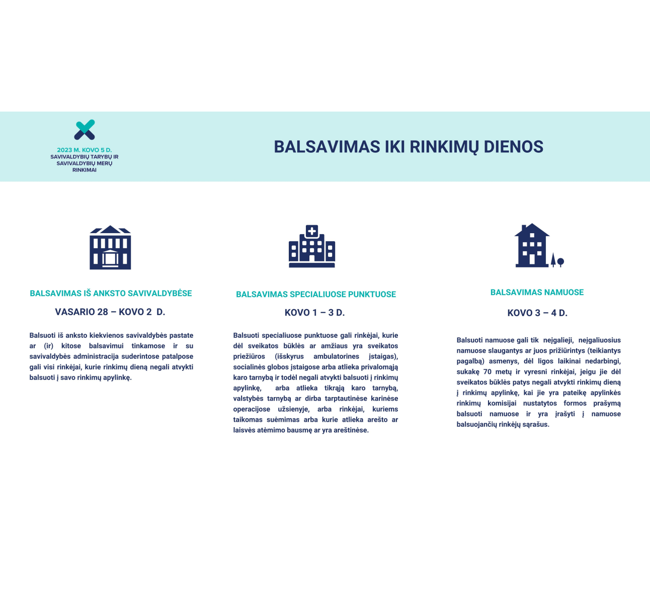 VRK informacija apie balsavimą iki rinkimų dienos