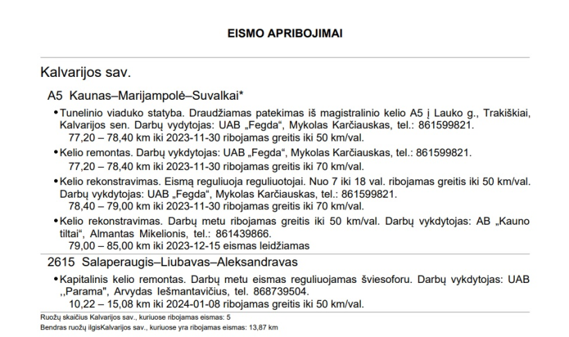 Eismo aprobojimai Kalvarijos savivaldybėje