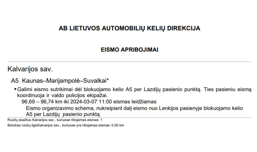 Eismo aprobojimai Kalvarijos savivaldybėje