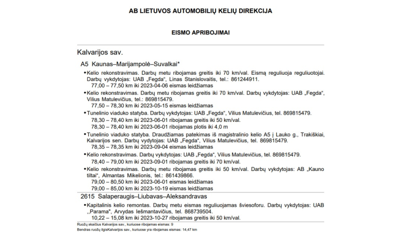 Eismo apribojimai Kalvarijos savivaldybėje