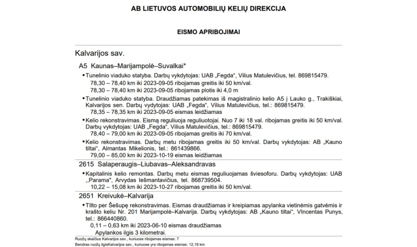 Eismo apribojimai Kalvarijos savivaldybėje
