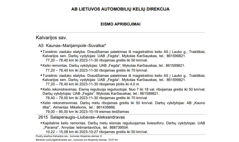 Eismo aprobojimai Kalvarijos savivaldybėje