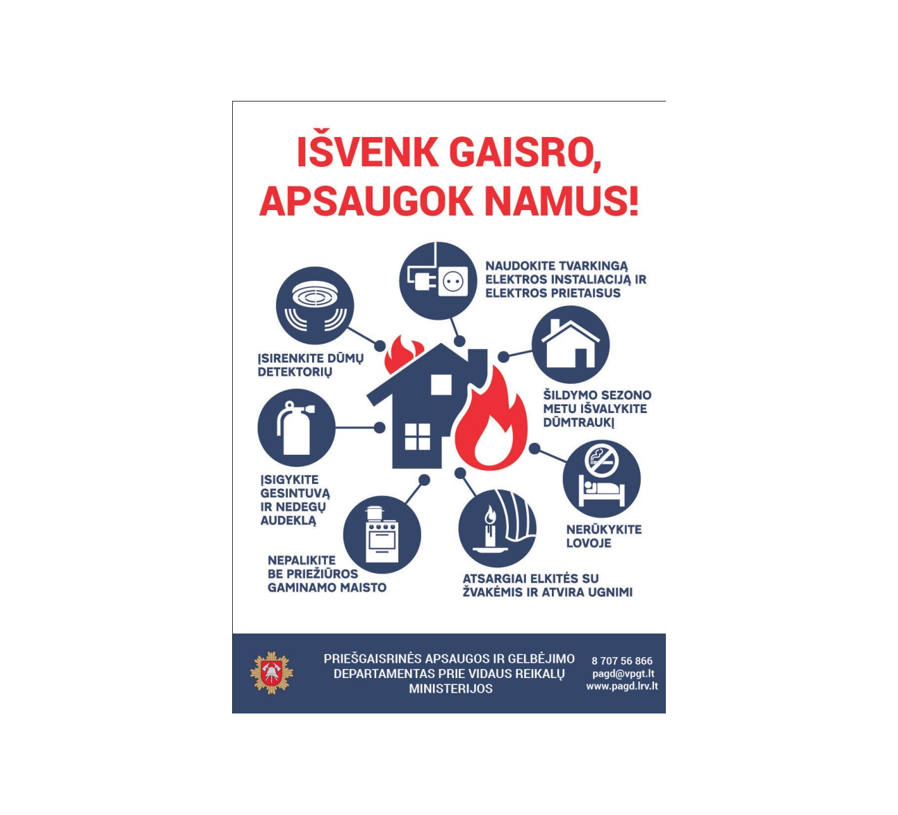 Pagrindinės gaisrų prevencijos namuose taisyklės