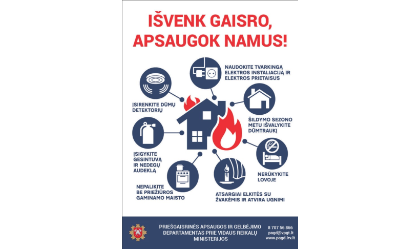Pagrindinės gaisrų prevencijos namuose taisyklės