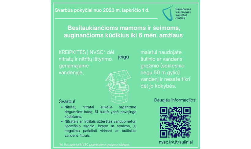 Dėl nitratų ir nitritų tyrimų geriamajame vandenyje 