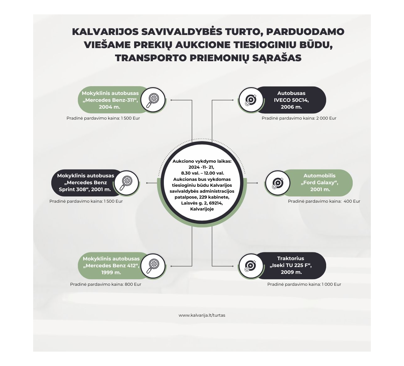 Kalvarijos savivaldybės turto (transporto priemonių) pardavimas viešame prekių aukcione tiesioginiu būdu