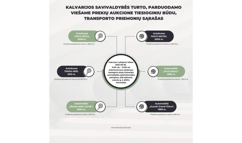 Kalvarijos savivaldybės turto (transporto priemonių) pardavimas viešame prekių aukcione tiesioginiu būdu