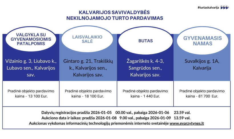 Informacija dėl Kalvarijos savivaldybės nekilnojamojo turto pardavimo