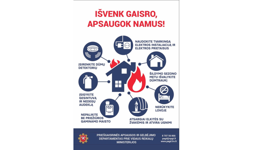 Išvenk gaisro, apsaugok namus