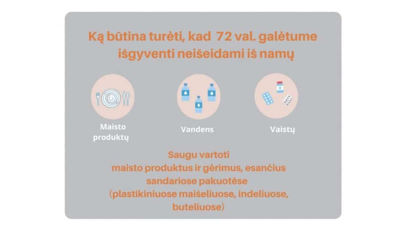 Kaip pasiruošti Baltarusijos atominės elektrinės avarijai?