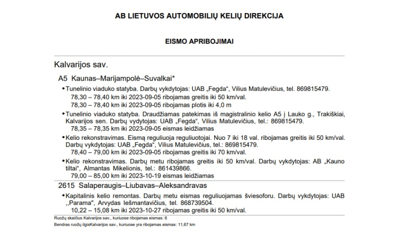 Eismo apribojimai Kalvarijos savivaldybėje