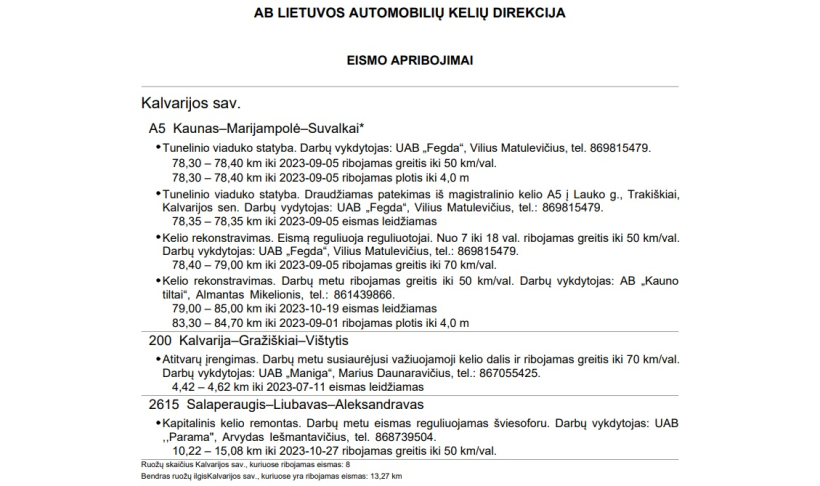 Eismo apribojimai Kalvarijos savivaldybėje