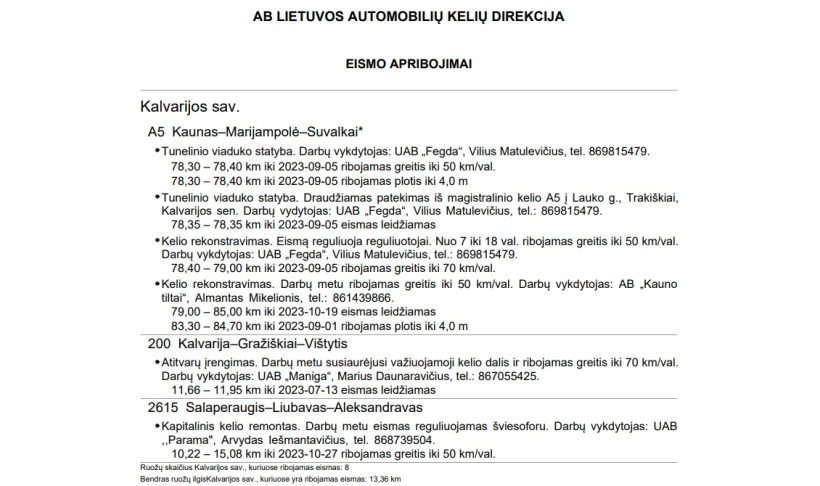 Eismo apribojimai Kalvarijos savivaldybėje