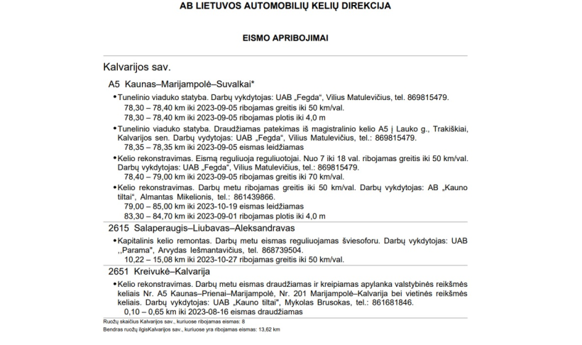 Eismo apribojimai Kalvarijos savivaldybėje