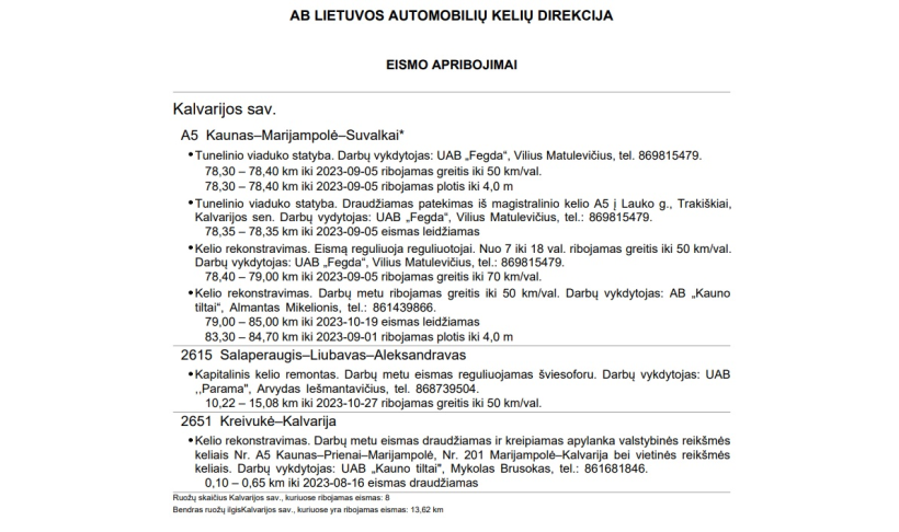 Eismo apribojimai Kalvarijos savivaldybėje
