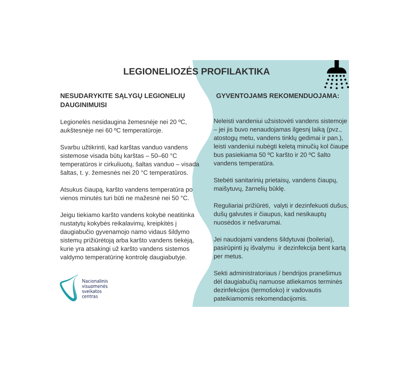 Legioneliozės profilaktika