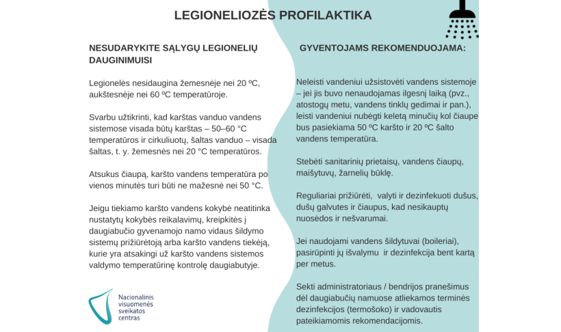 Legioneliozės profilaktika