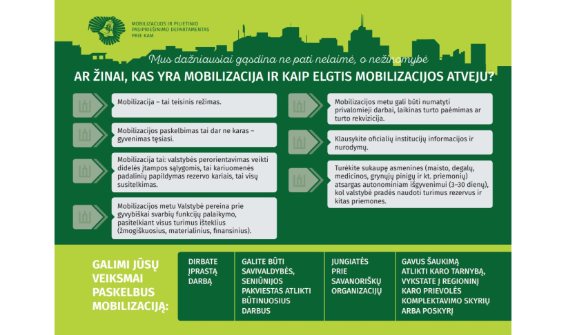 Ar žinai, kas yra mobilizacija ir kaip elgtis mobilizacijos atveju?