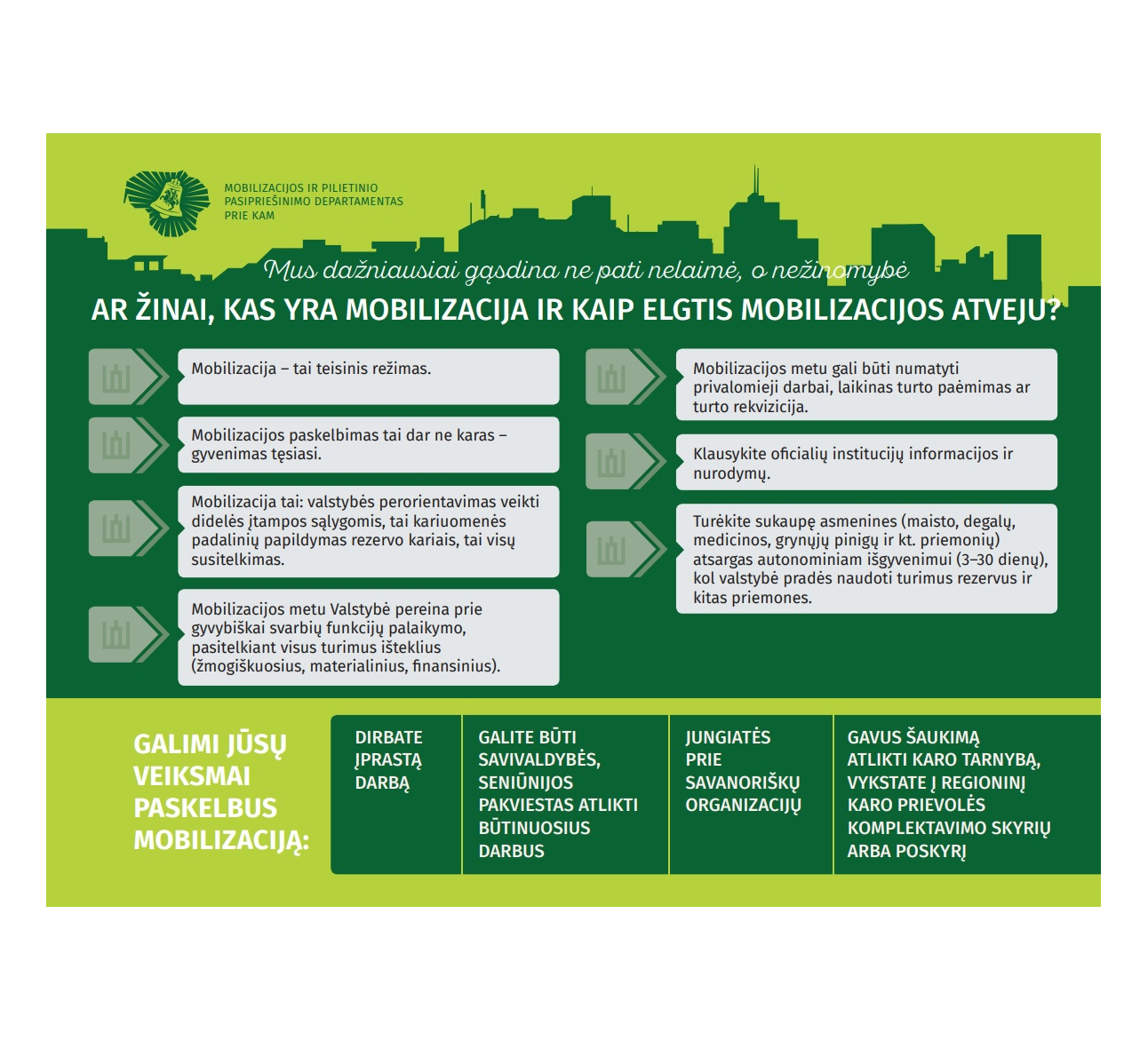 Ar žinai, kas yra mobilizacija ir kaip elgtis mobilizacijos atveju?