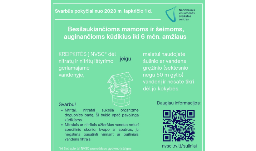 DĖL NITRATŲ IR NITRITŲ TYRIMŲ GERIAMAJAME VANDENYJE 