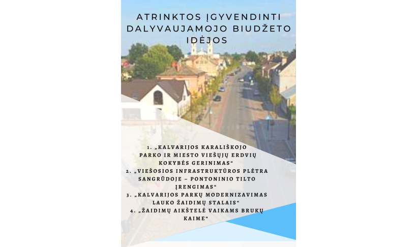 Dalyvaujamasis biudžetas: atrinktos gyventojų idėjos, kurios bus įgyvendinamos 2023 metais