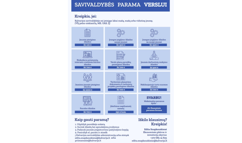 Kalvarijos savivaldybės smulkaus ir vidutinio verslo rėmimui jau galima teikti paraiškas