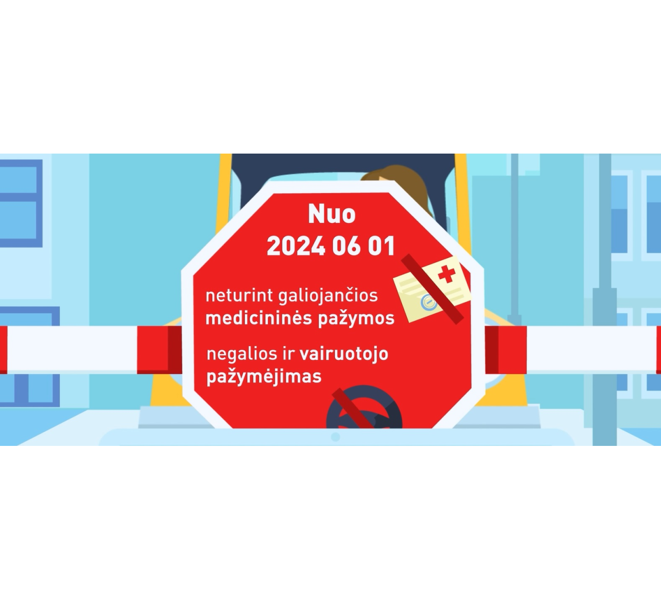 Vairuotojų medicininių pažymėjimų galiojimo terminas