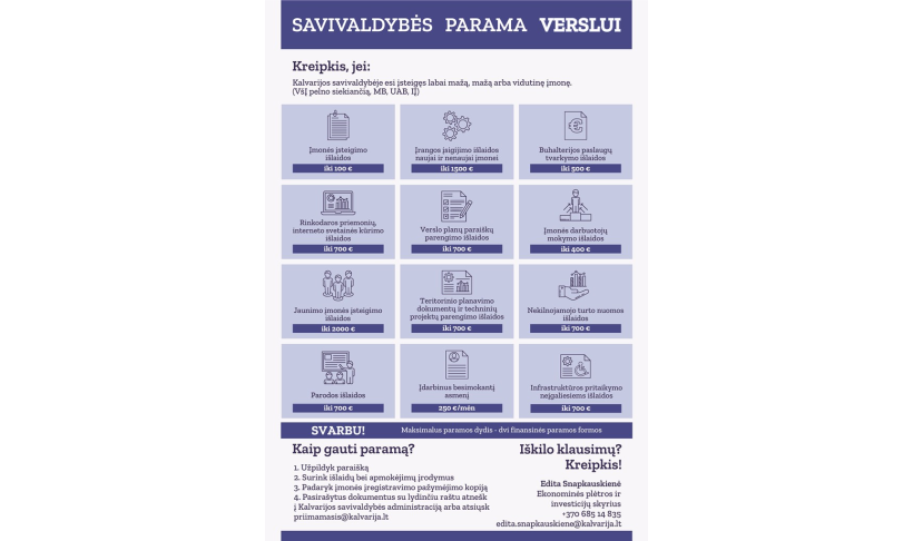 Kalvarijos savivaldybės smulkaus ir vidutinio verslo rėmimui jau galima teikti paraiškas