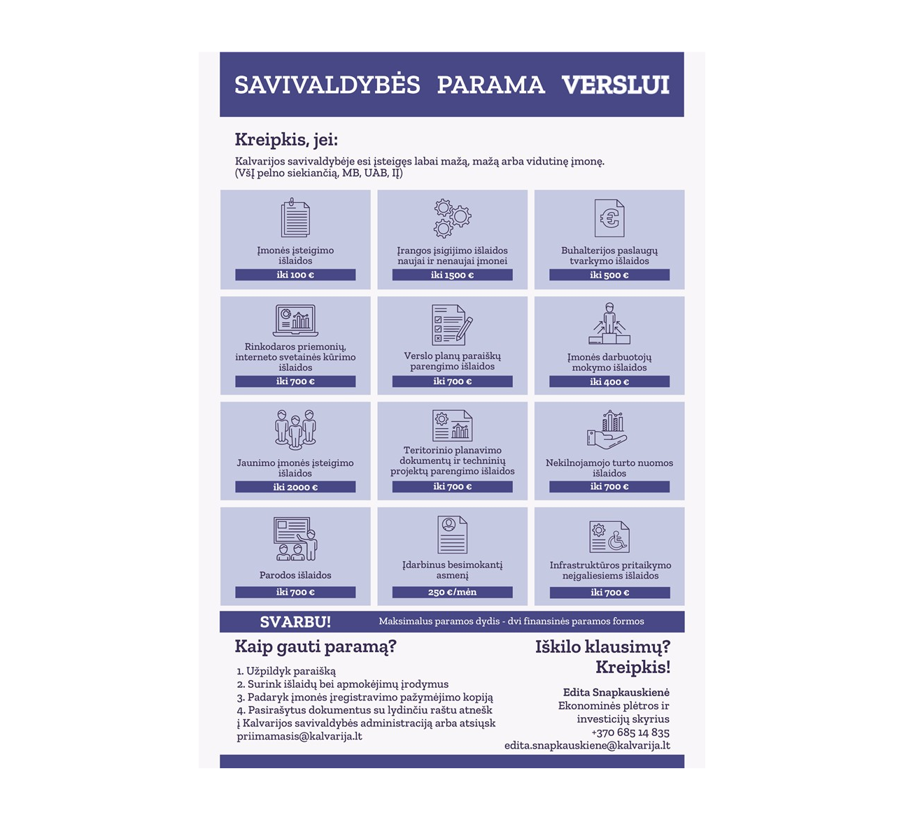 Kalvarijos savivaldybės smulkaus ir vidutinio verslo rėmimui jau galima teikti paraiškas