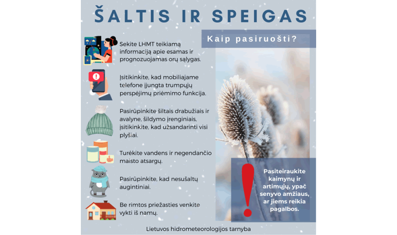 Saugokime save ir aplinkinius