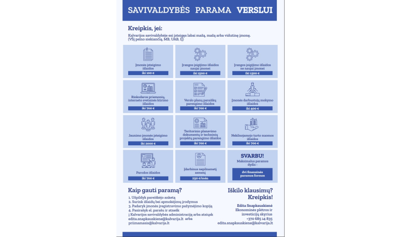 Kalvarijos savivaldybės smulkaus ir vidutinio verslo rėmimui jau galima teikti paraiškas