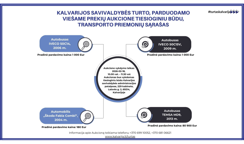 Kalvarijos savivaldybės turto (transporto priemonių) pardavimas viešame prekių aukcione tiesioginiu būdu