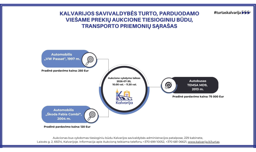 Kalvarijos savivaldybės administracijos nereikalingo arba netinkamo (negalimo) naudoti savivaldybės turto, parduodamo viešame prekių aukcione tiesioginiu būdu, sąrašas
