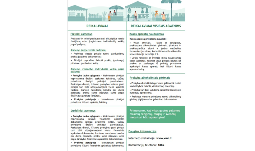 Atmintinė prekybininkams