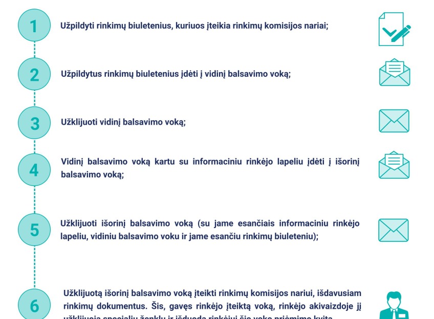 Pic-1