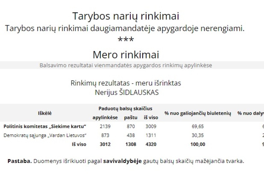 Pic-1