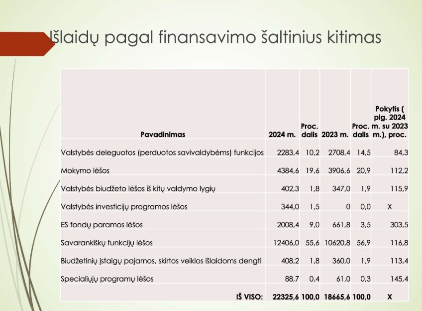 Pic-1