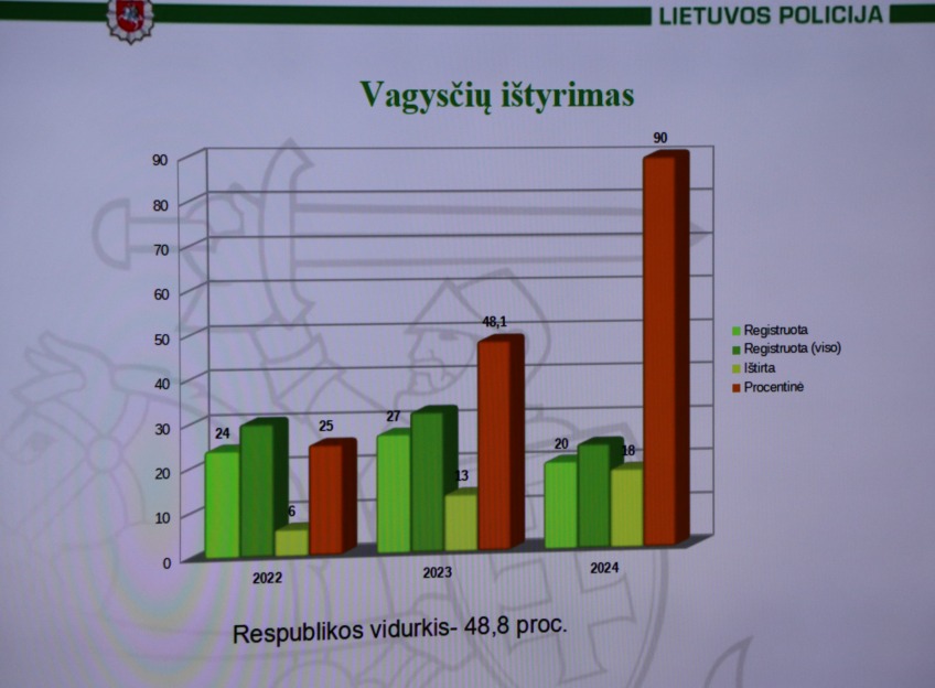 Pic-5